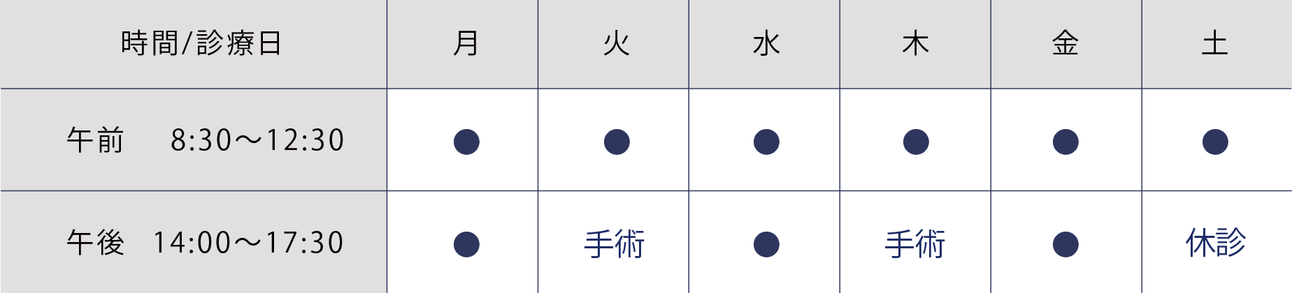 診療時間表