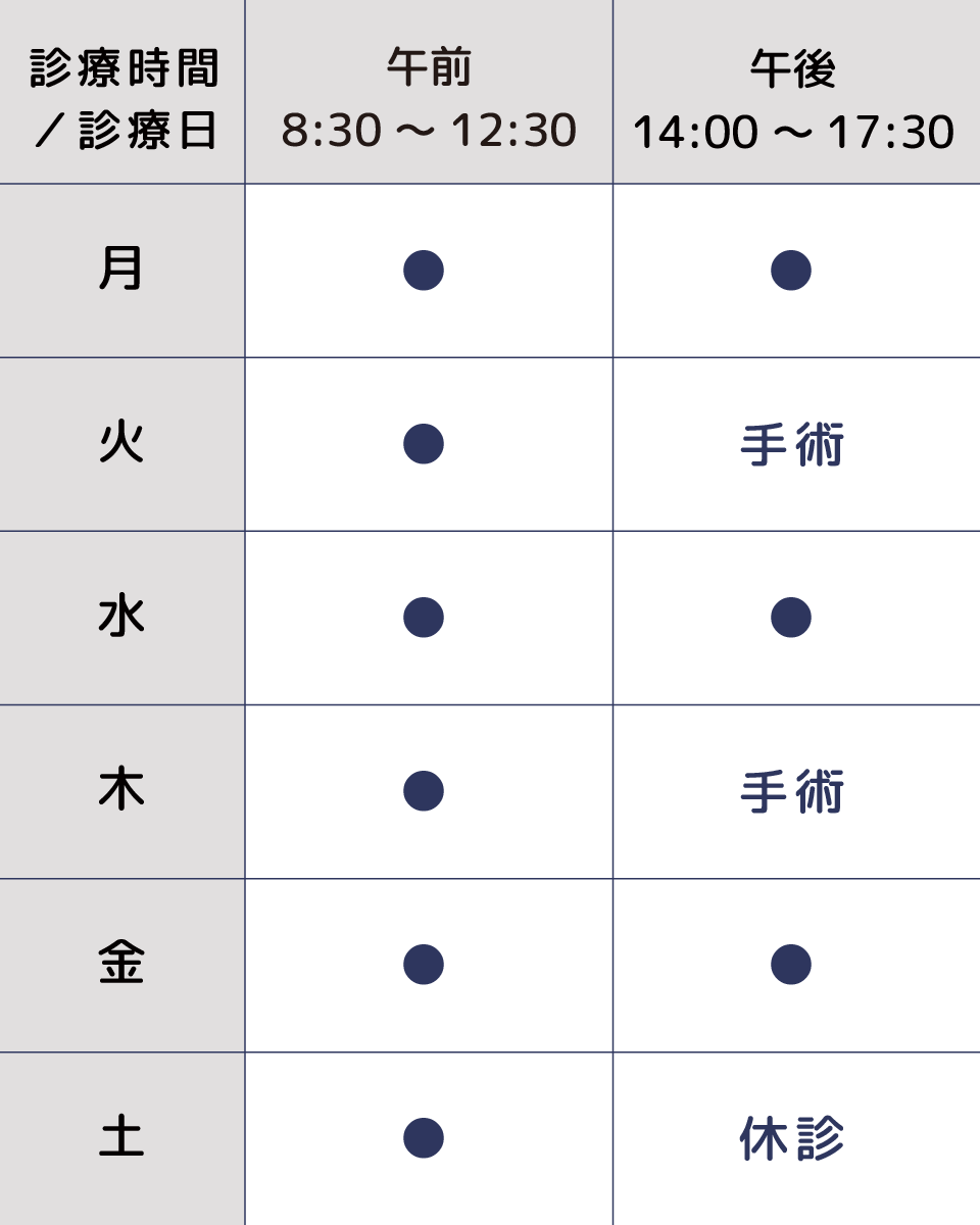 診療時間表