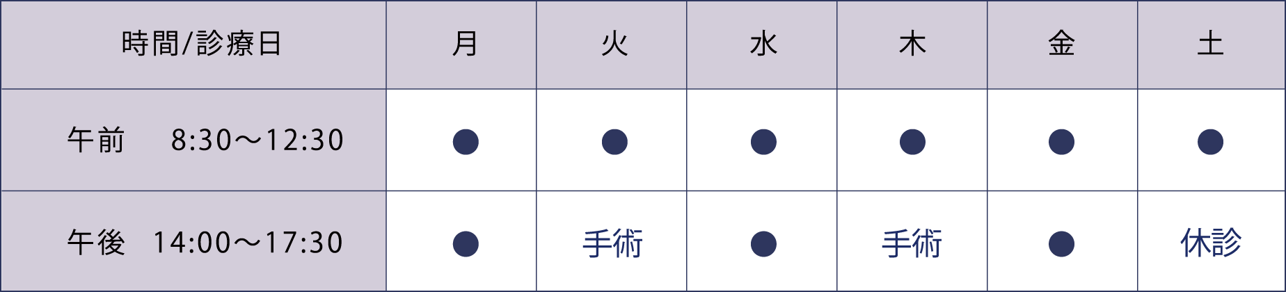 診療時間表